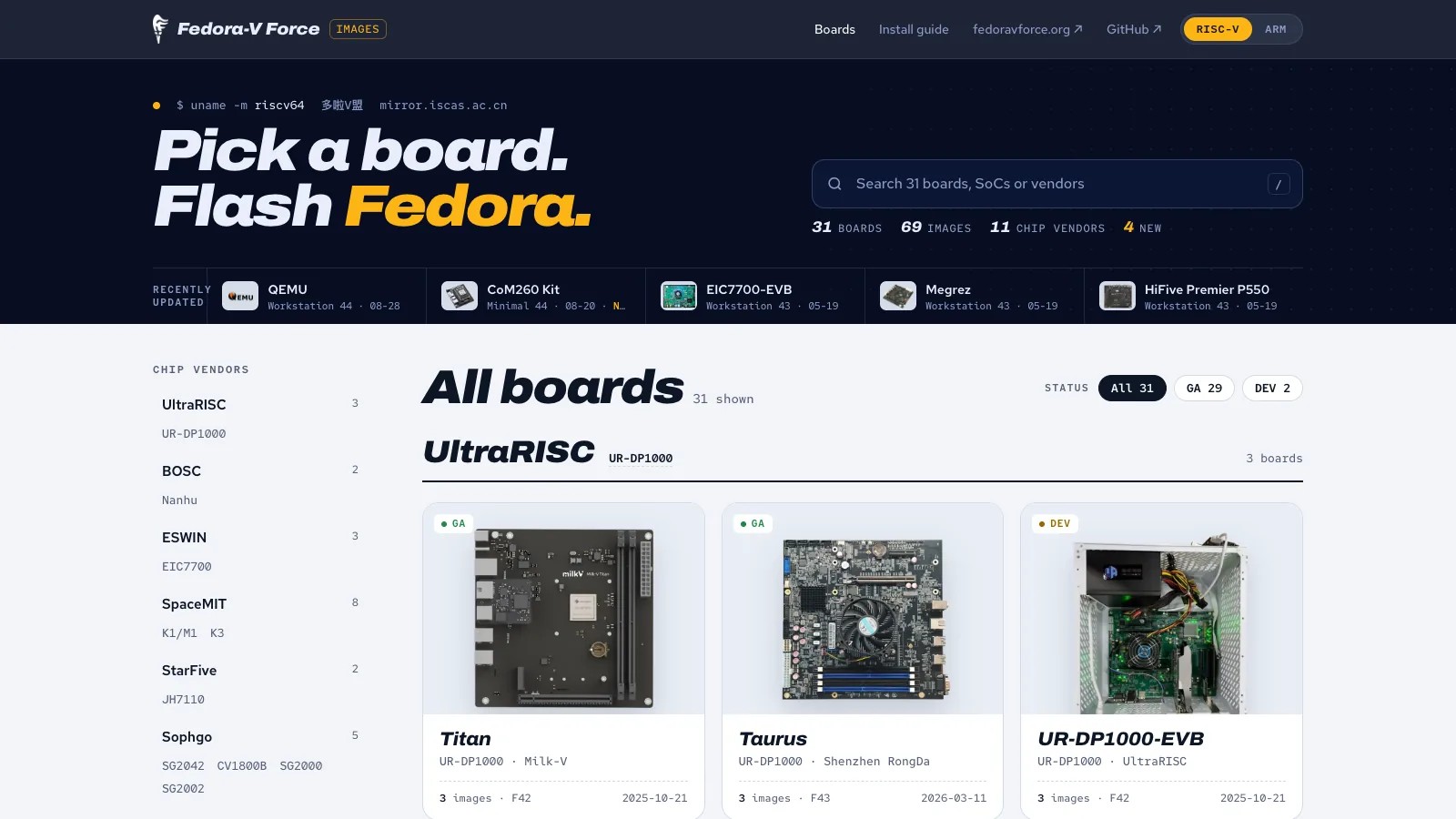 images.fedoravforce.org screenshot